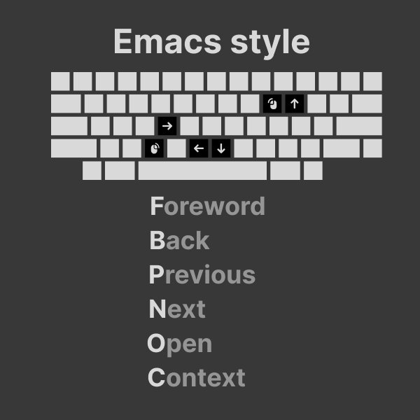 Emacs Style Navigation