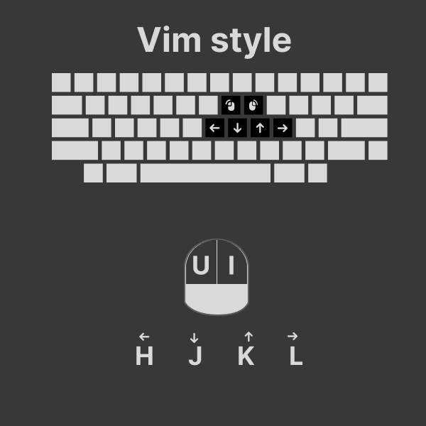 Vim Style Navigation